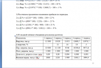 Расчетная курсовая работа по финансовому менеджменту