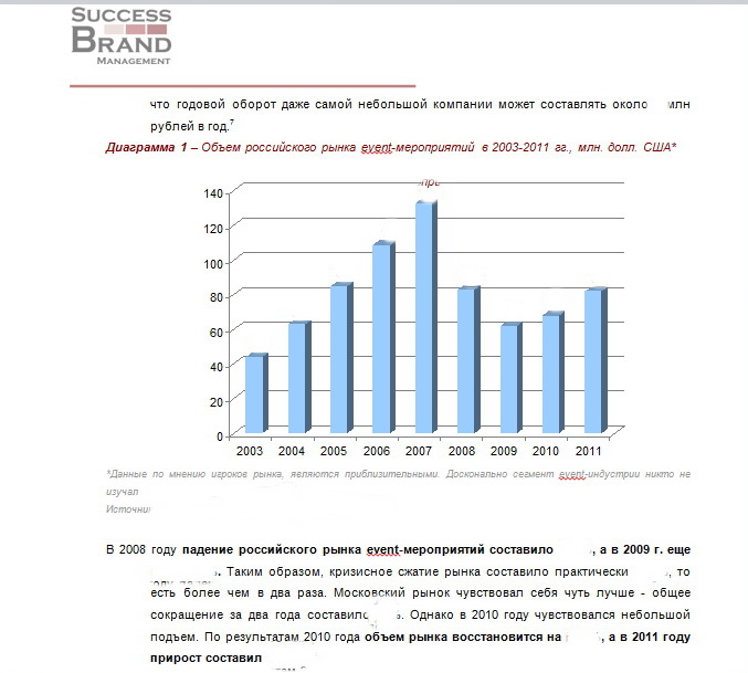 2 Исследование российского рынка EVENT-услуг 2012.jpg