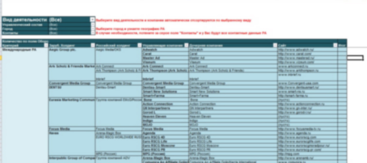 Мониторинг рынка рекламных услуг России 2012.jpg
