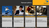 Инфографика Nvision