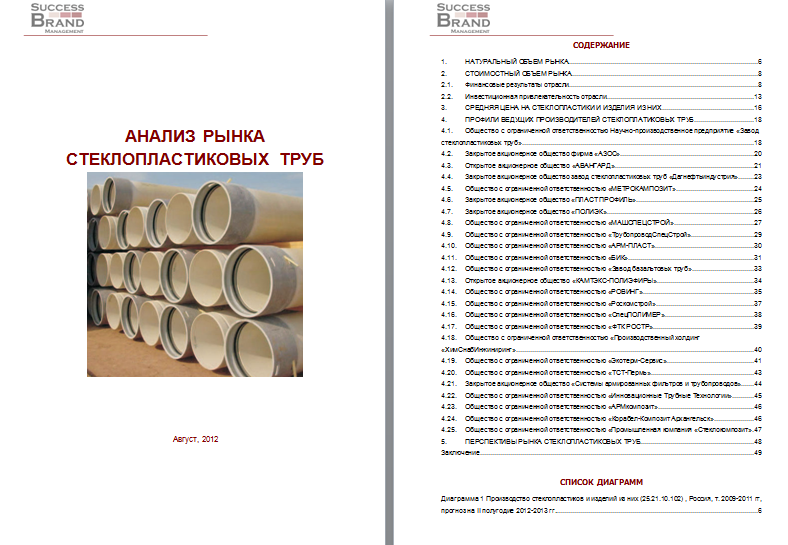 2 Анализ рынка стеклопластиковых труб России, 2012.png
