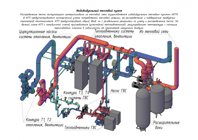 Работа 3620662