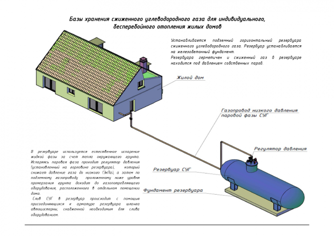 Работа 3620657