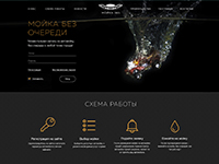 Мойка Мойка