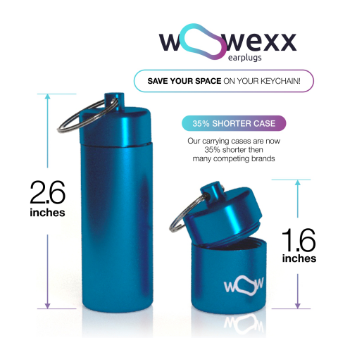 Продающее изображение для Amazon