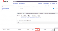 Статистика Директ ремонт телефонов