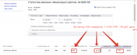 Результат работы. Разве я не крут? :-)