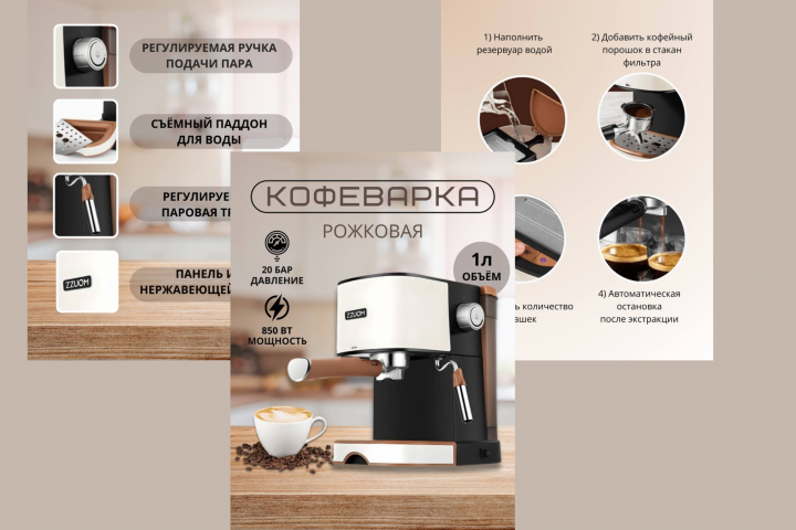 Инфографика для кофеварки