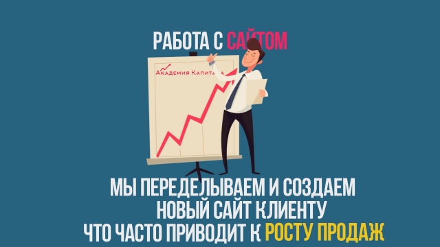 Инфографика "АКАДЕМИЯ КАПИТАЛА"