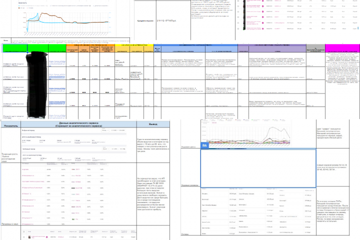 Анализ ниши
