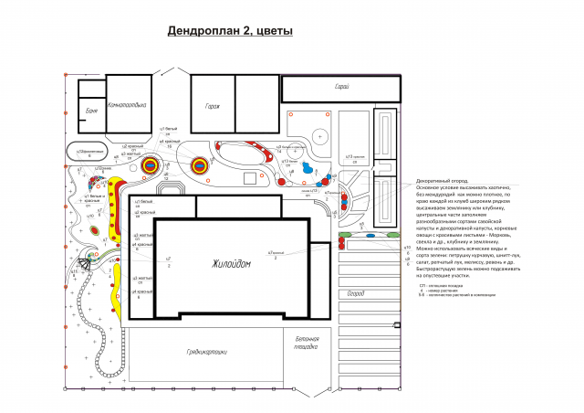 Работа 3421227