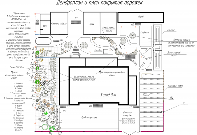 Работа 3421224
