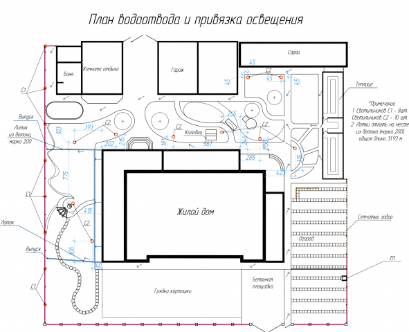 Работа 3421222