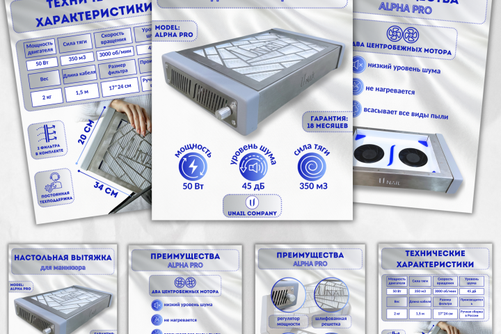 Инфографика для Вайлдбериз и Озон