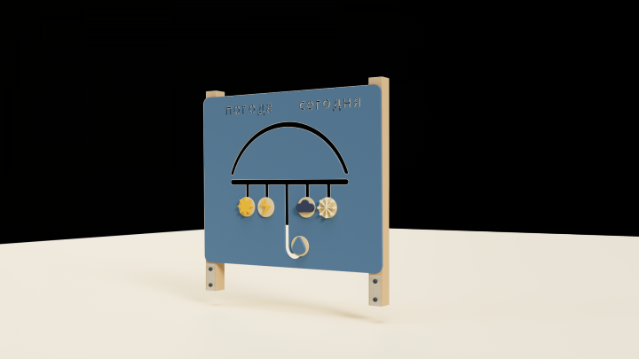 Игровая панель "Погода"