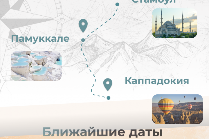 Блог туризма