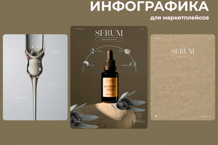 Сыворотка для лица OZON
