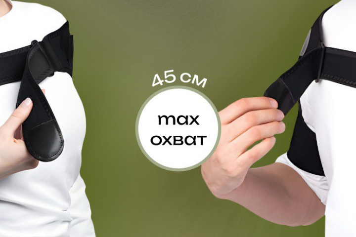 Дизайн карточки товара