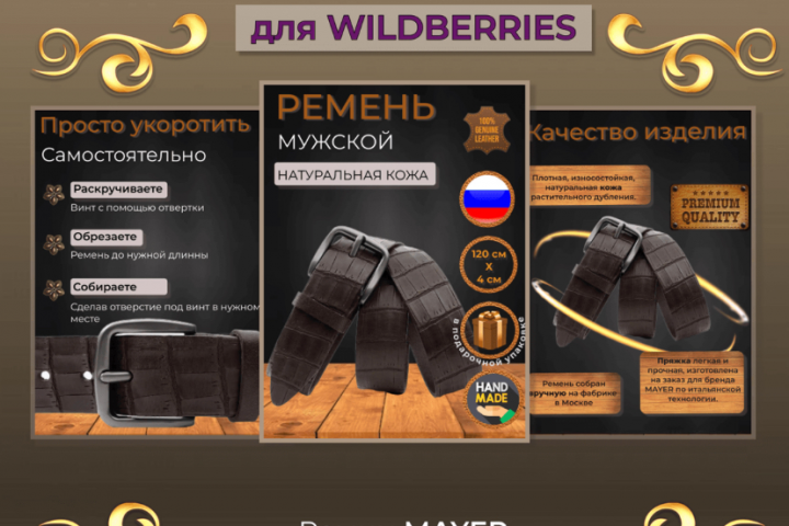 Инфографика для вайлдберрис