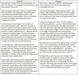 Доклад по пьесе Гамсуна "У жизни в лапах"