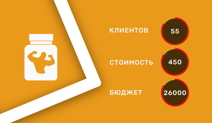 Спортивное питание