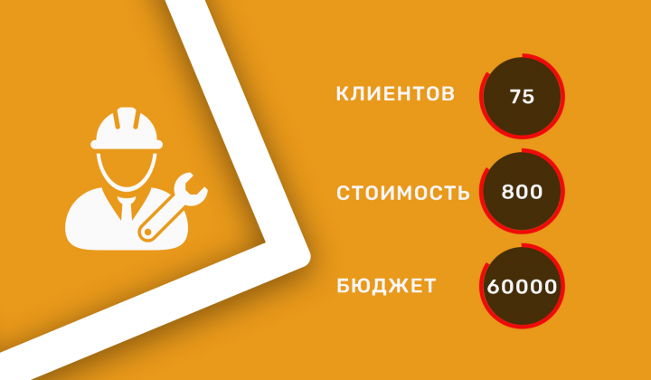 Разнорабочие по Москве