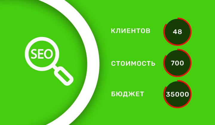 Сео-Услуги
