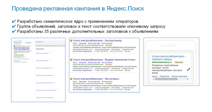 Контекстная реклама для инжиниринговой компании
