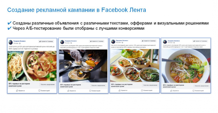 Рекламная кампания в фейсбуке