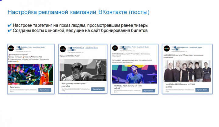 Продвижение концентра