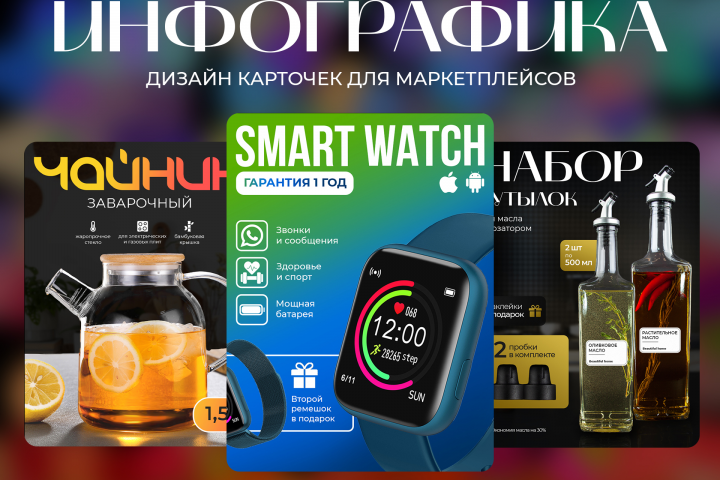 Инфографика/Карточка товара
