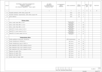 Спецификация материалов. Продолжение (электроснабжение коттеджа)