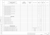 Спецификация материалов. Продолжение (электроснабжение квартиры)