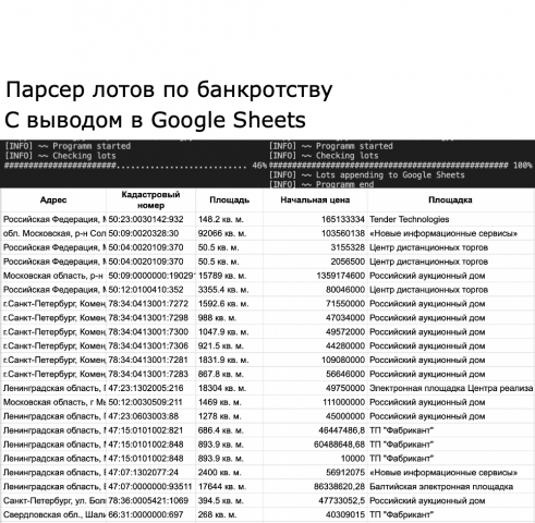 Парсер лотов по банкротству