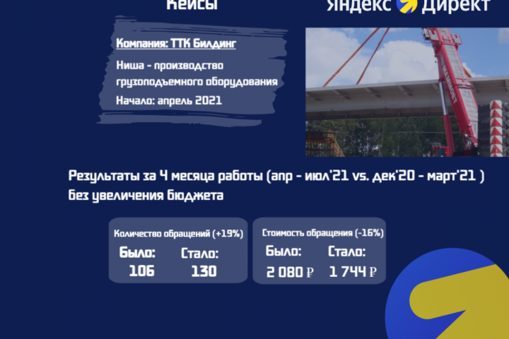 Кейс ТТК Билдинг
