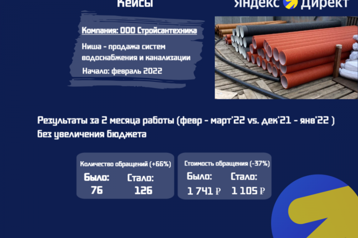 Кейс ООО Стройсантехника