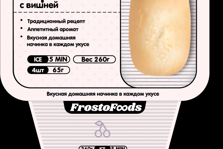 Дизайн Упаковки