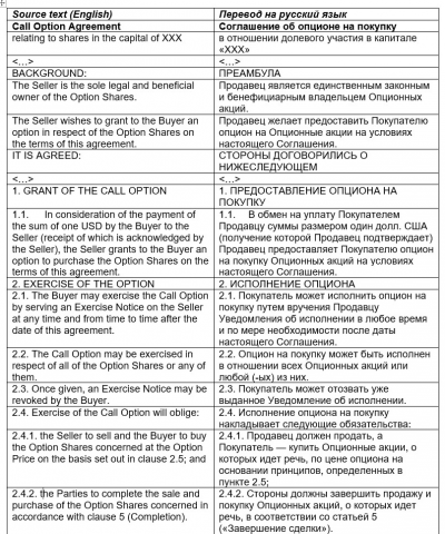 Соглашение об опционе на покупку (англ.-рус.)