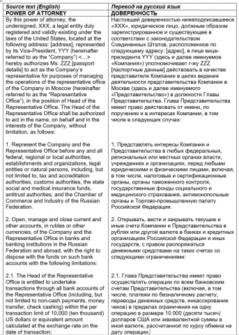 Доверенность от компании (англ.-рус.)