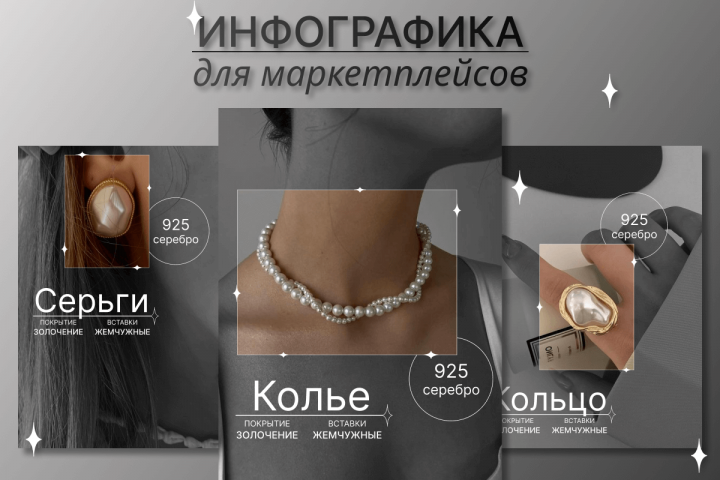 Infographic | Инфографика | Карточка товара