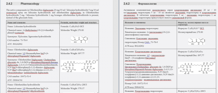 Доклинические исследования (фарамакология)