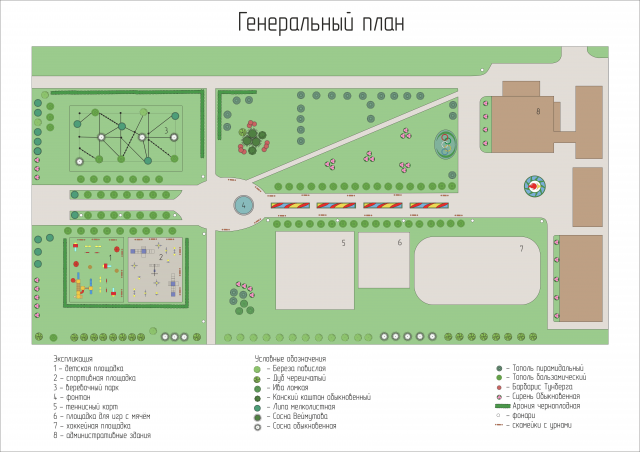 Генеральный план территории спортивного комплекса