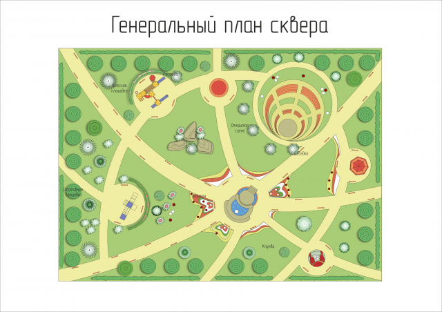 Генеральный план городского сквера