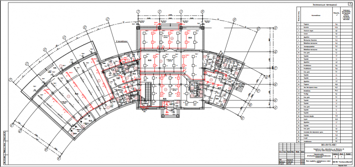 Проект электроснабжения