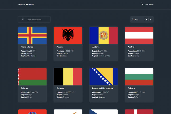 Countries info