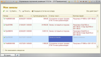 Разработка и интеграция системы самообслуживания партнеров
