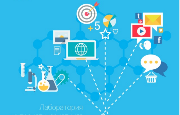 Текст для маркетинг-кита. Лаборатория упаковки бизнеса