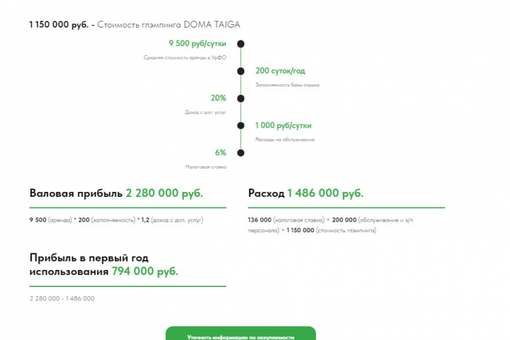 Примеры того, что можно делать на стандартных блоках.