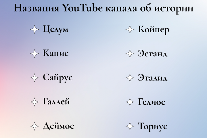 Нейминг YouTube канала об истории