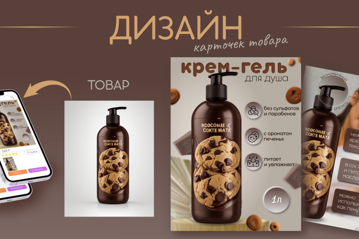 Инфографика для ВБ и озон